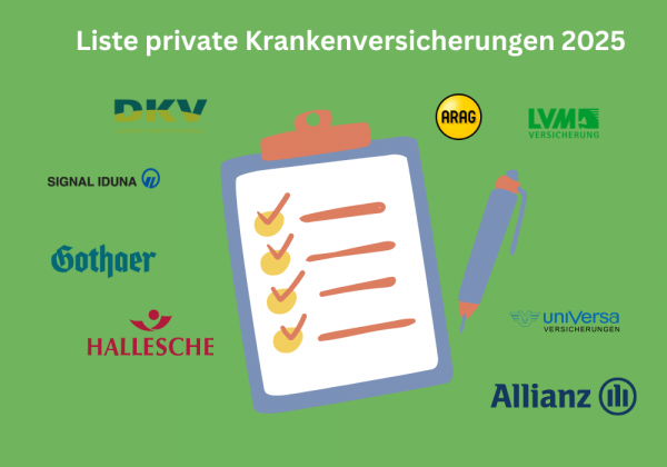 Liste Private Krankenversicherungen Anbieter 2026
